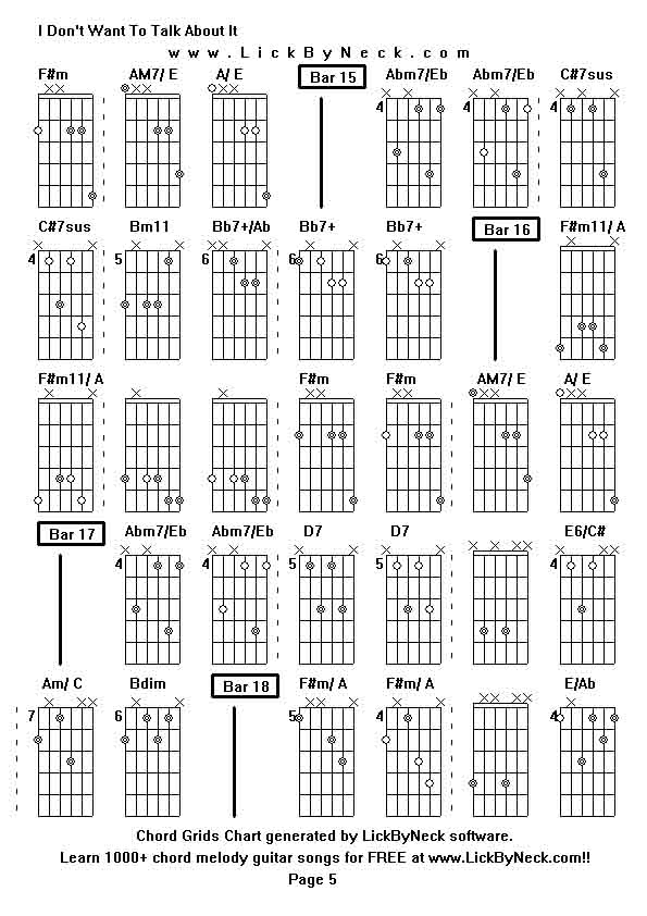 Chord Grids Chart of chord melody fingerstyle guitar song-I Don't Want To Talk About It,generated by LickByNeck software.